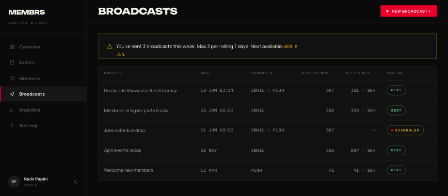 membrs broadcasts — chat and push notifications sent from the club/format dashboard
