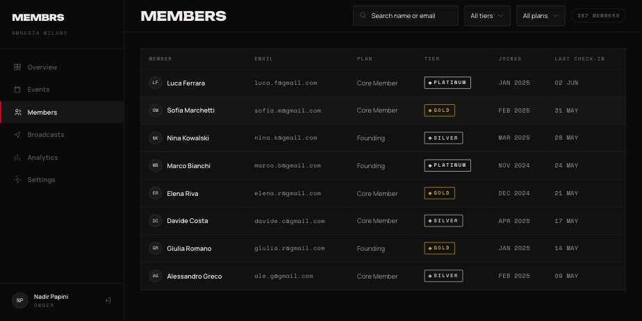 membrs member directory — every member with plan and last check-in